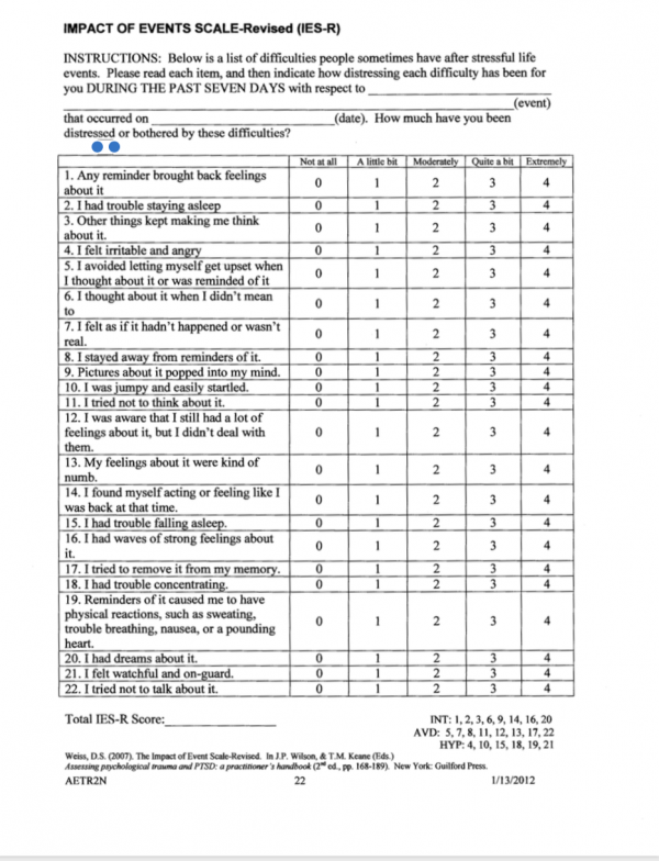 Impact of Events Scale - CompassionWorks