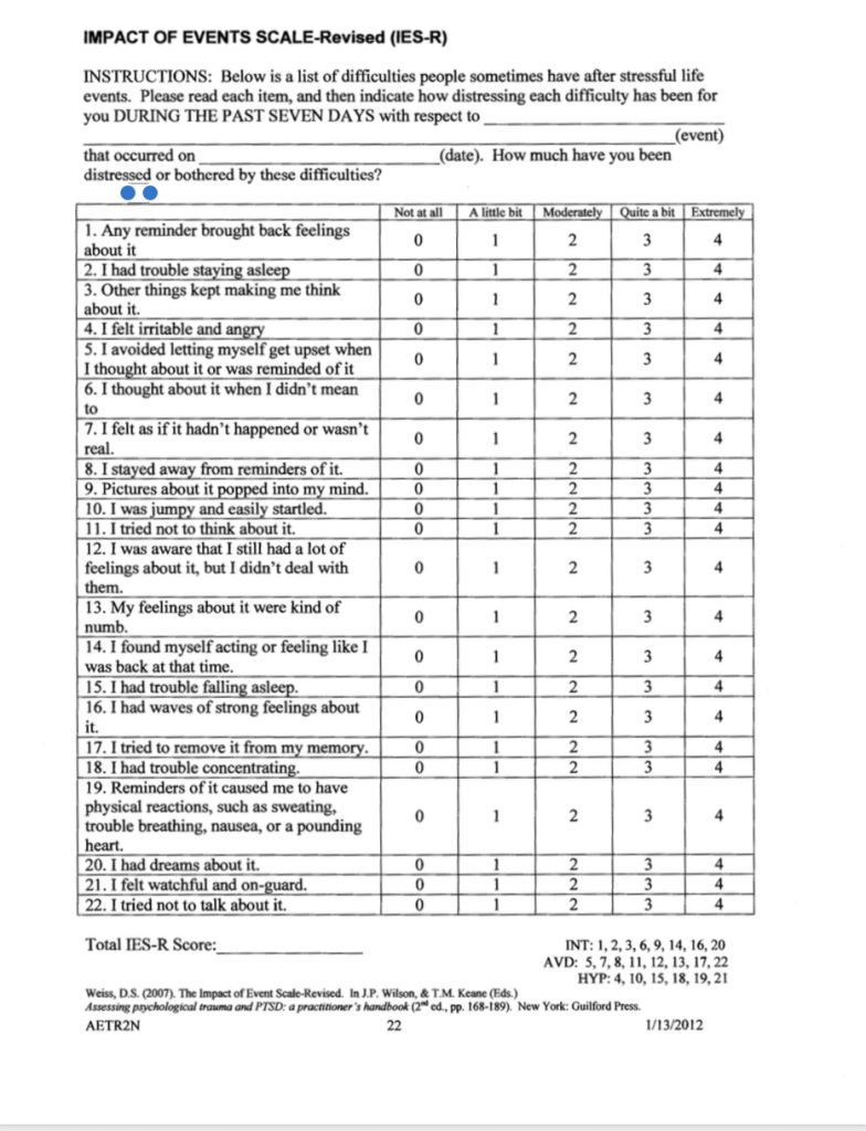 Impact of Events Scale - CompassionWorks